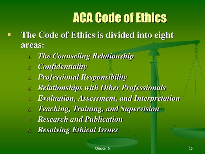 Counseling aca ethics profession ethical