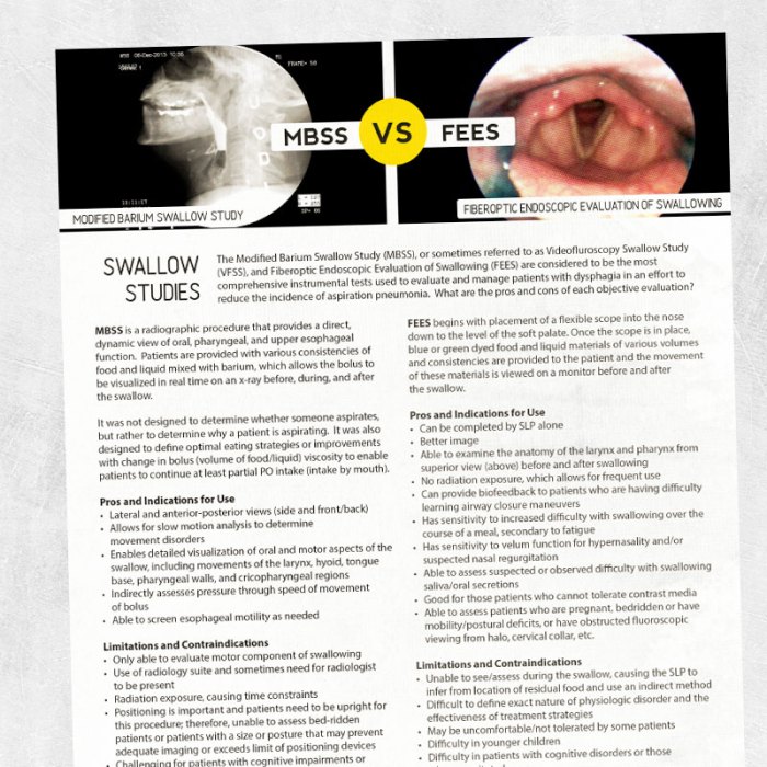 Fees swallow study vs barium