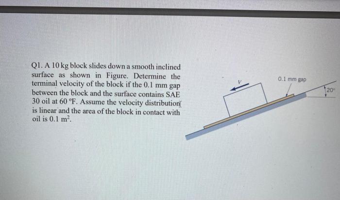 A block slides down an inclined plane in a classroom