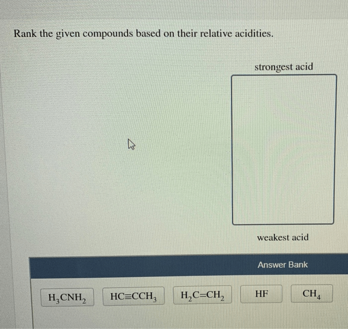 Rank the given compounds based on their relative acidities.