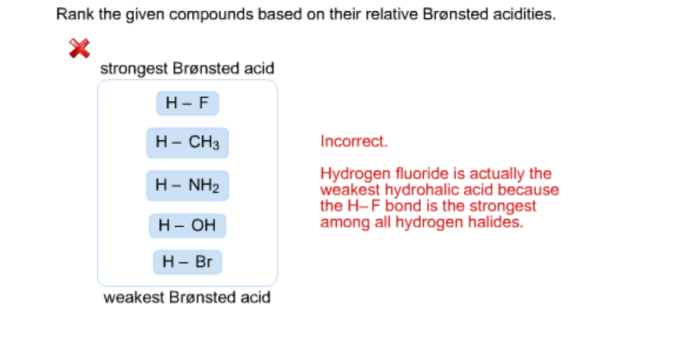 Rank the given compounds based on their relative acidities.