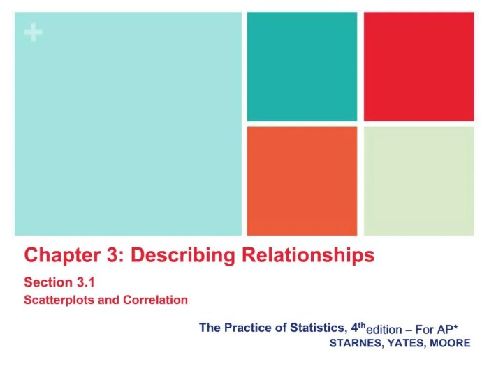 The practice of statistics for ap 4th edition